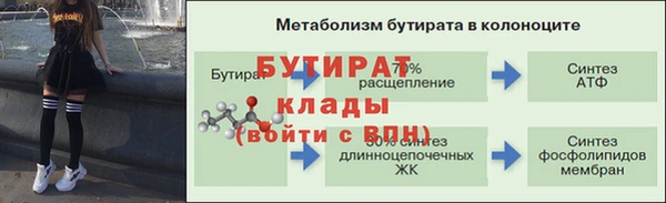 a pvp Абдулино